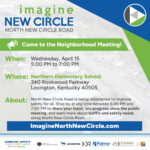 imagine North New Circle Road open house poster
